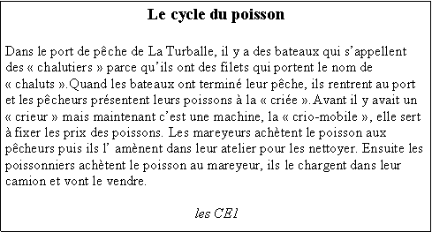 Zone de Texte: Le cycle du poissonDans le port de pche de La Turballe, il y a des bateaux qui sappellent des  chalutiers  parce quils ont des filets qui portent le nom de  chaluts .Quand les bateaux ont termin leur pche, ils rentrent au port et les pcheurs prsentent leurs poissons  la  crie .Avant il y avait un  crieur  mais maintenant cest une machine, la  crio-mobile , elle sert  fixer les prix des poissons. Les mareyeurs achtent le poisson aux pcheurs puis ils l amnent dans leur atelier pour les nettoyer. Ensuite les poissonniers achtent le poisson au mareyeur, ils le chargent dans leur camion et vont le vendre. les CE1